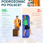 Fotka nr 0 z 4